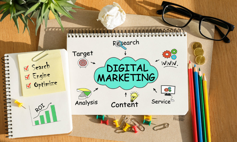 trends digital marketing Rosy Strategies