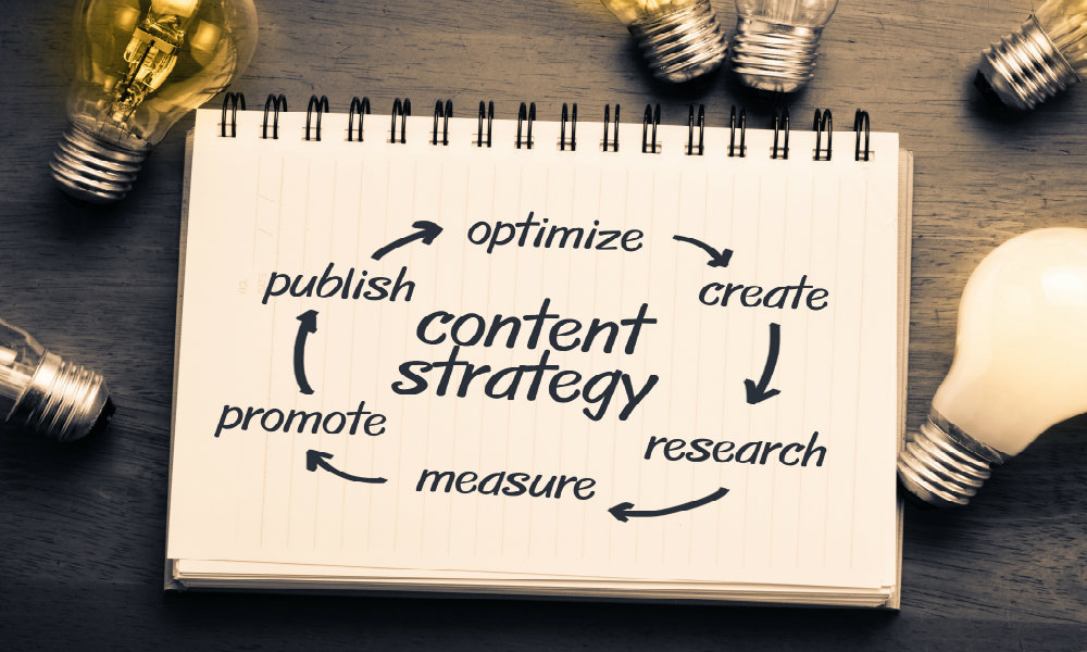 content writing tips Rosy strategies