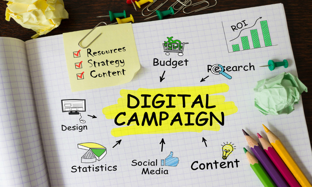 digital campaign rosy strategies