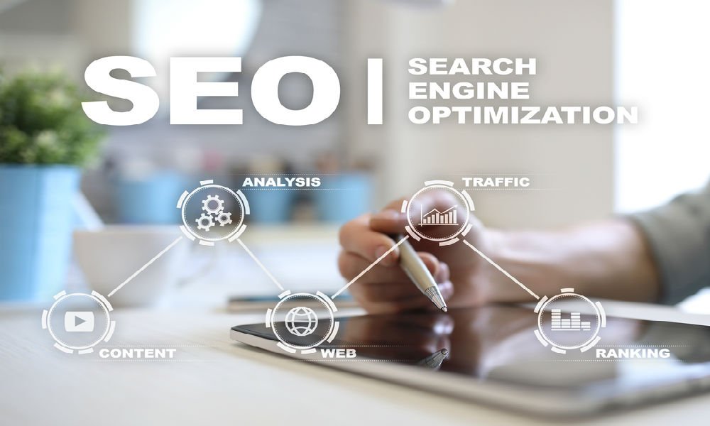 importance of seo rosy strategies