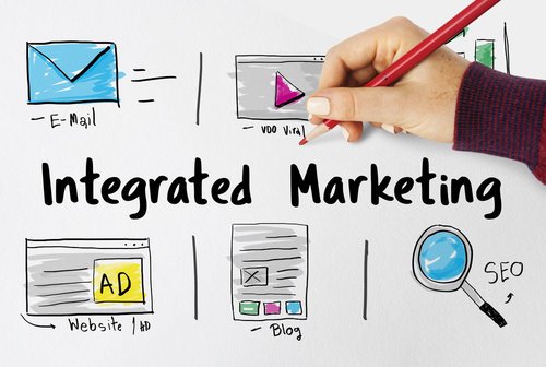 Integrated-Marketing