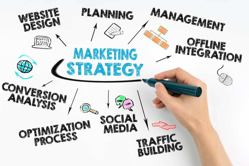 Five Online Marketing Strategies For Law Firms