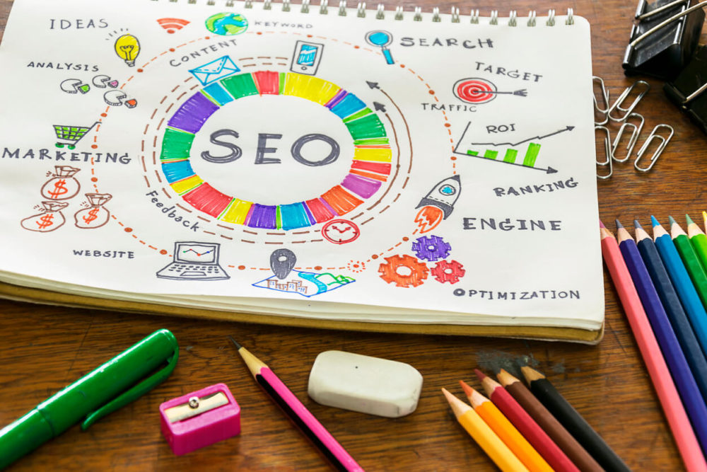 SEO Tips To Future-Proof Your Blog