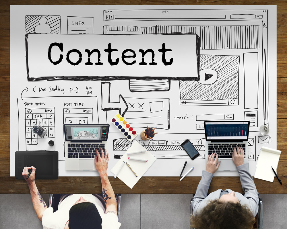 Content Marketing Strategy for Startups – the Best Method