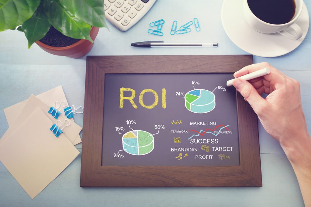 How to Maximize ROI With Google Adwords